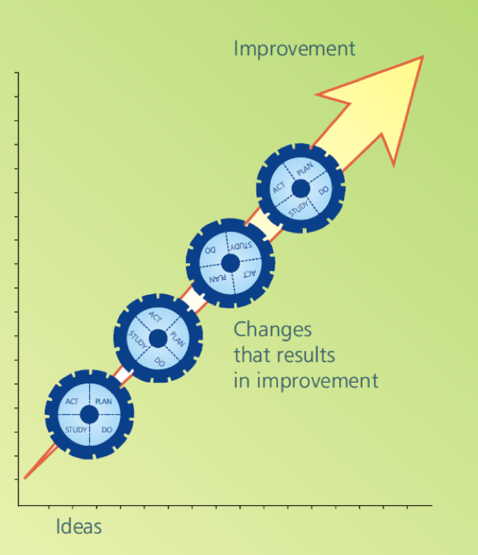 Cumberland Pediatric Foundation Connecting the Pediatric Community